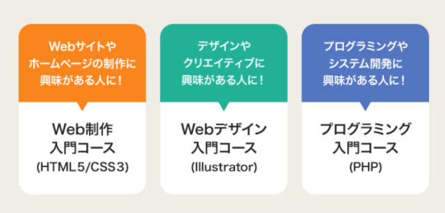 ユーキャンにwebデザイナーやプログラミングの資格はあるのか口コミや値段を調べてみた Hspナビ