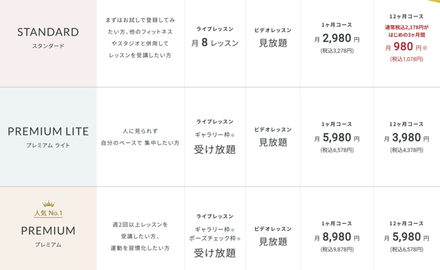 ソエルの料金