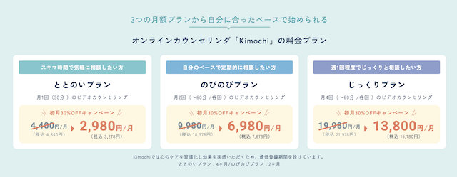 オンラインカウンセリング「Kimochi（キモチ）」の口コミや料金