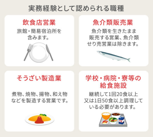 ユーキャンの調理師講座の良い評判や悪い口コミ 料金まとめ 資格ステップ